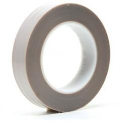 1X36YDS 5481 GRAY PTFE 3M FILM TAPE - Americas Industrial Supply