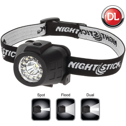 NSP-4603B LED Waterproof Headlamp - 120/70 Lumens - Americas Industrial Supply