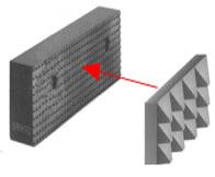 Serrated Jaws - Snap Jaws - Part #  4SER-185 - Americas Industrial Supply