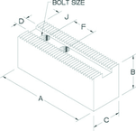 10" Heavy Duty Flat Soft Top Jaw - Americas Industrial Supply