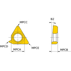 CTE32TP25 CARBIDE SPARE PART