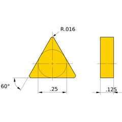 TNG 221 flat_top HTi10, 1/64″ Corner Radius, 1/8″ Thick, 1/4″ Inscribed Circle, Turning Indexable Insert
